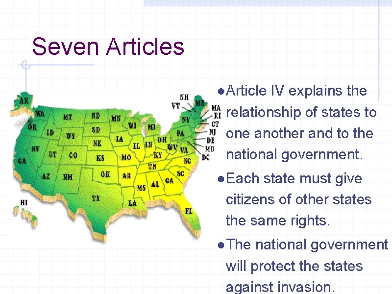 Seven Articles ●Article IV explains the relationship of states to one another and to