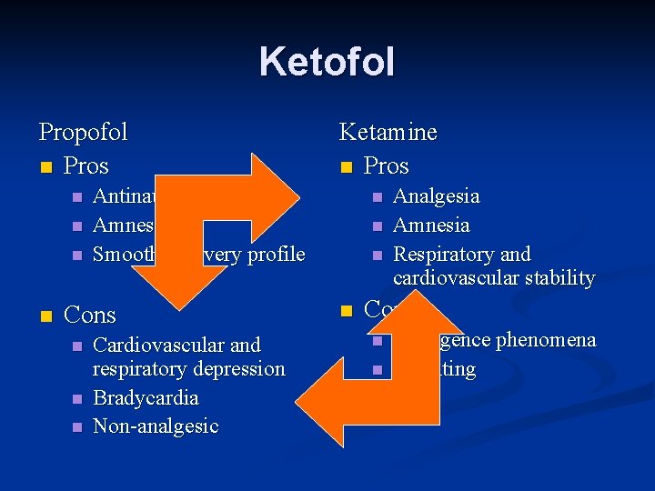 Ketofol Propofol n Pros n n Antinauseant effects Amnestic Smooth recovery profile Cons n