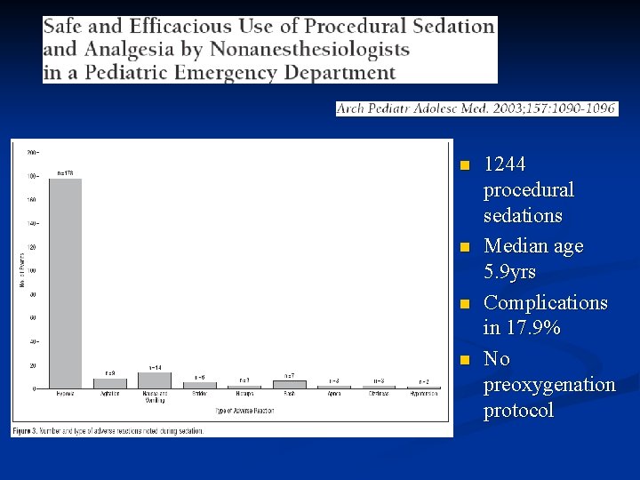 n n 1244 procedural sedations Median age 5. 9 yrs Complications in 17. 9%