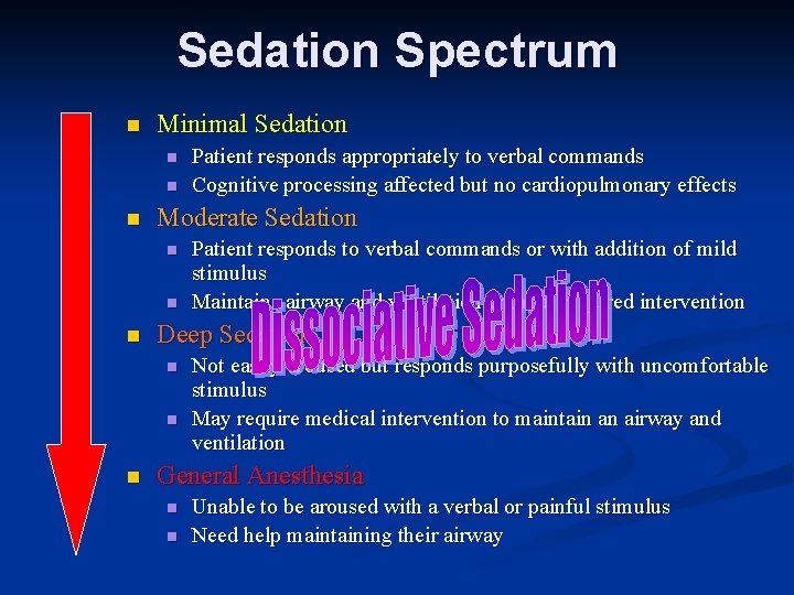 Sedation Spectrum n Minimal Sedation n Moderate Sedation n Patient responds to verbal commands