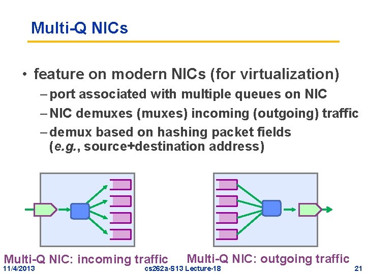 Multi-Q NICs • feature on modern NICs (for virtualization) – port associated with multiple Multi-Q NICs • feature on modern NICs (for virtualization) – port associated with multiple