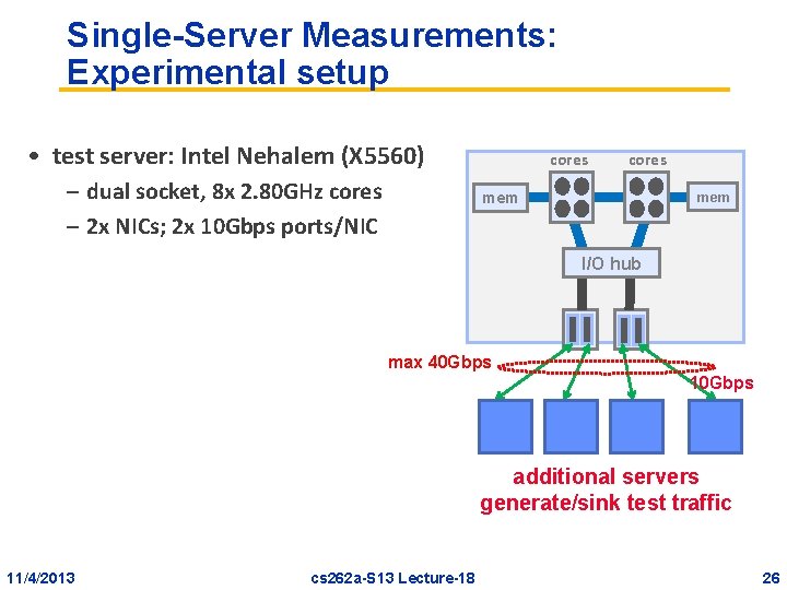 Single-Server Measurements: Experimental setup • test server: Intel Nehalem (X 5560) – dual socket, Single-Server Measurements: Experimental setup • test server: Intel Nehalem (X 5560) – dual socket,