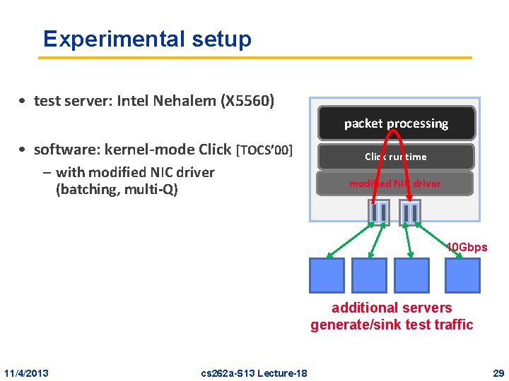 Experimental setup • test server: Intel Nehalem (X 5560) cores mem packet • software: Experimental setup • test server: Intel Nehalem (X 5560) cores mem packet • software: