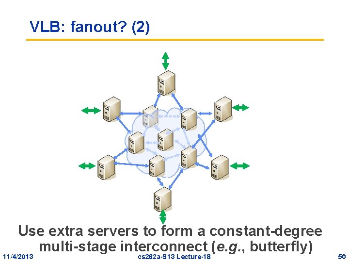 VLB: fanout? (2) Use extra servers to form a constant-degree multi-stage interconnect (e. g. VLB: fanout? (2) Use extra servers to form a constant-degree multi-stage interconnect (e. g.