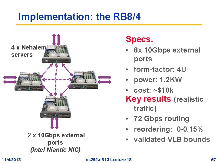 Implementation: the RB 8/4 Specs. 4 x Nehalem servers 2 x 10 Gbps external Implementation: the RB 8/4 Specs. 4 x Nehalem servers 2 x 10 Gbps external
