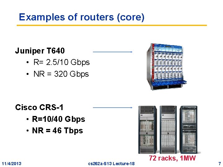 Examples of routers (core) Juniper T 640 • R= 2. 5/10 Gbps • NR Examples of routers (core) Juniper T 640 • R= 2. 5/10 Gbps • NR