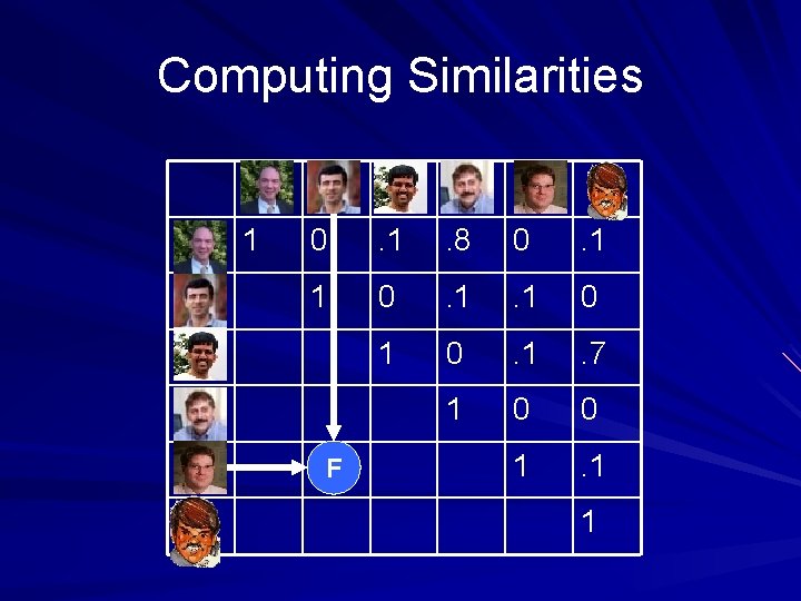 Computing Similarities 1 0 . 1 . 8 0 . 1 1 0 1