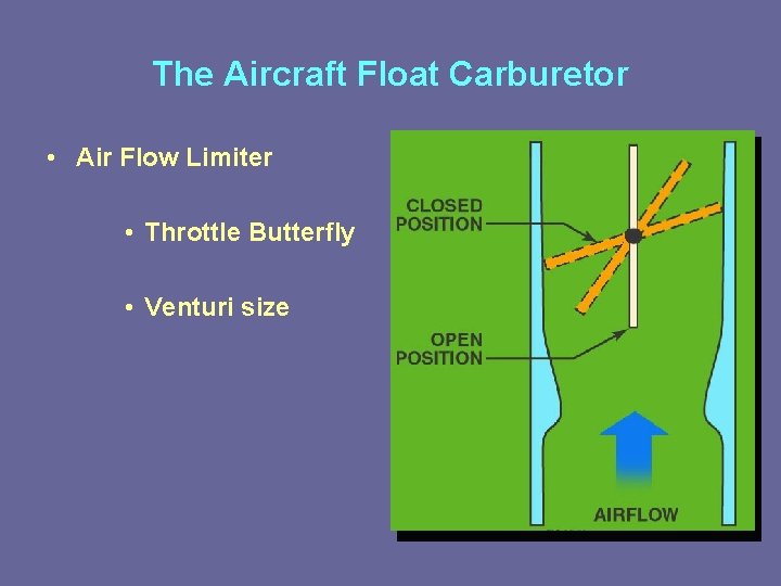 The Aircraft Float Carburetor • Air Flow Limiter • Throttle Butterfly • Venturi size The Aircraft Float Carburetor • Air Flow Limiter • Throttle Butterfly • Venturi size