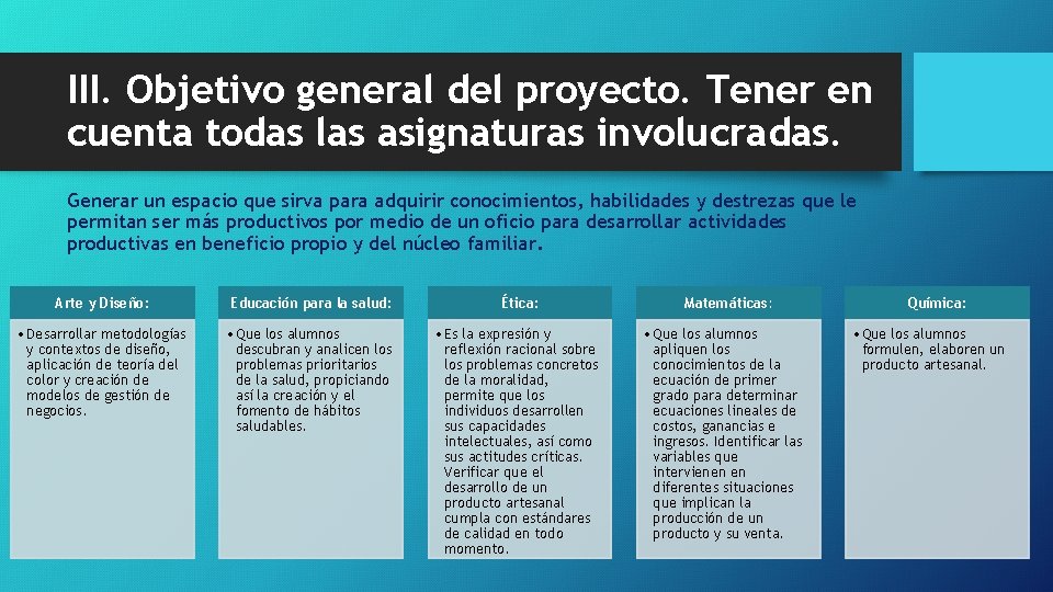 III. Objetivo general del proyecto. Tener en cuenta todas las asignaturas involucradas. Generar un
