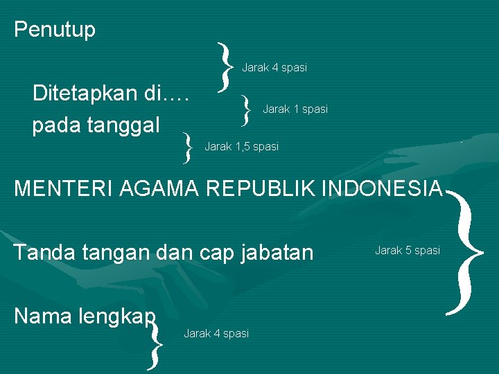 Penutup Ditetapkan di…. pada tanggal } } Jarak 4 spasi } Jarak 1 spasi