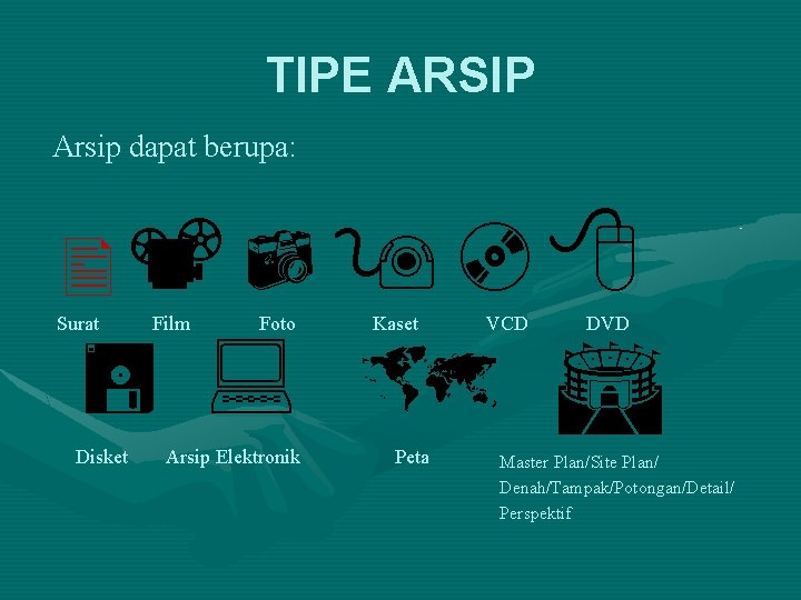 TIPE ARSIP Arsip dapat berupa: Surat Film Foto Kaset VCD DVD Disket Arsip Elektronik