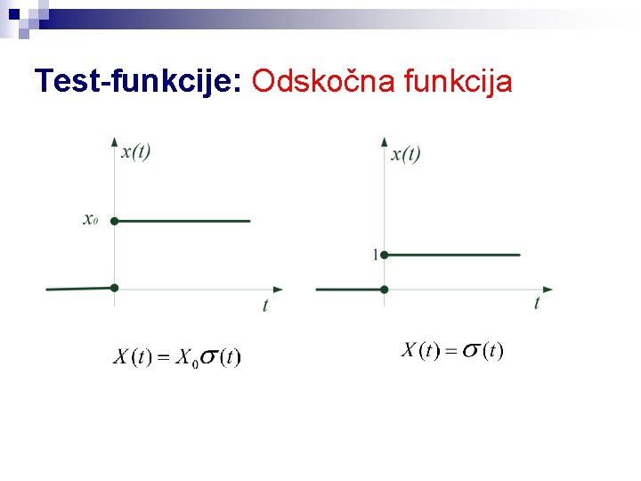 Test-funkcije: Odskočna funkcija 