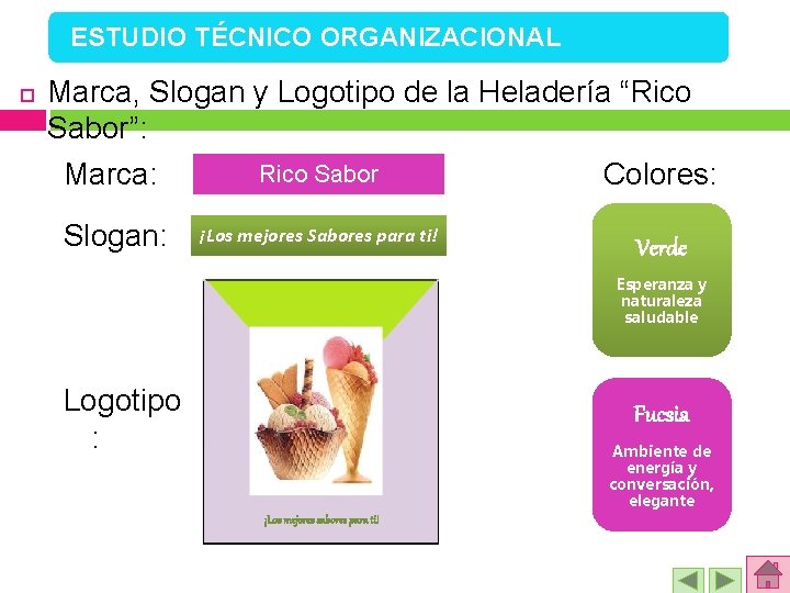 ESTUDIO TÉCNICO ORGANIZACIONAL Marca, Slogan y Logotipo de la Heladería “Rico Sabor”: Rico Sabor