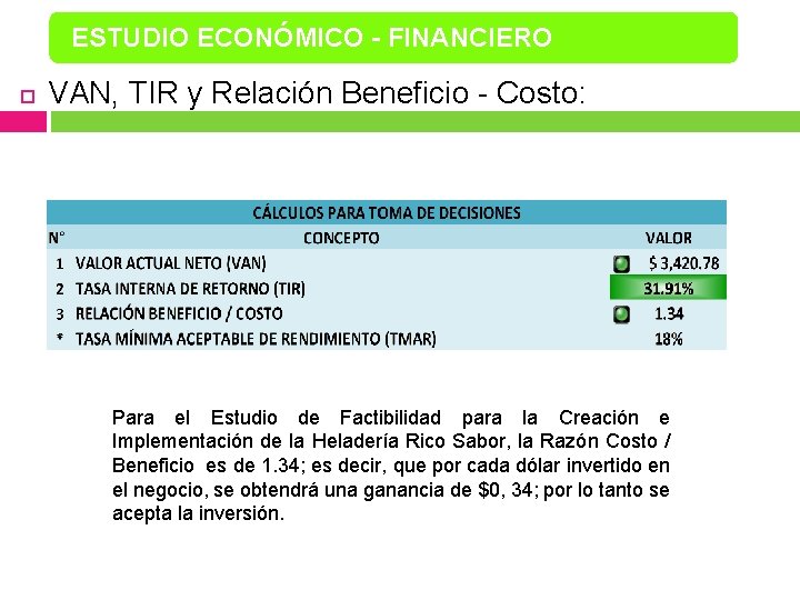 ESTUDIO ECONÓMICO - FINANCIERO VAN, TIR y Relación Beneficio - Costo: Para el Estudio