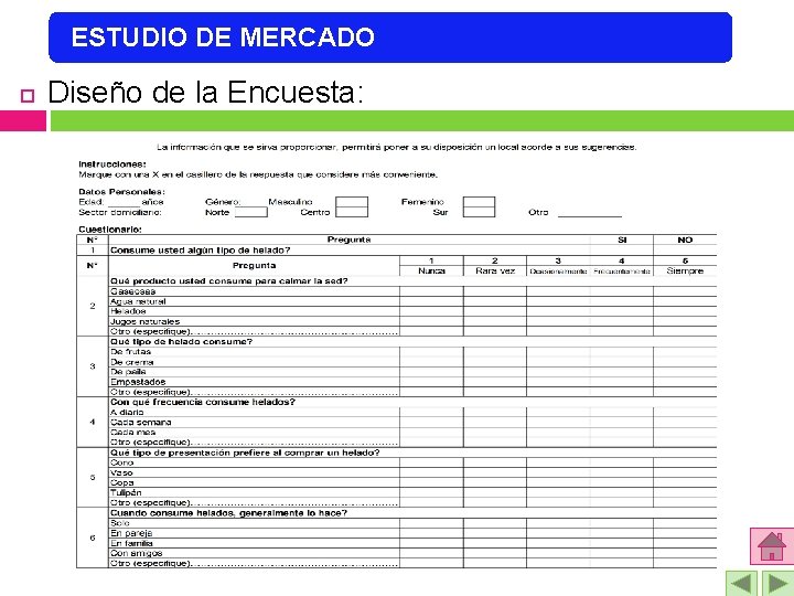 ESTUDIO DE MERCADO Diseño de la Encuesta: 