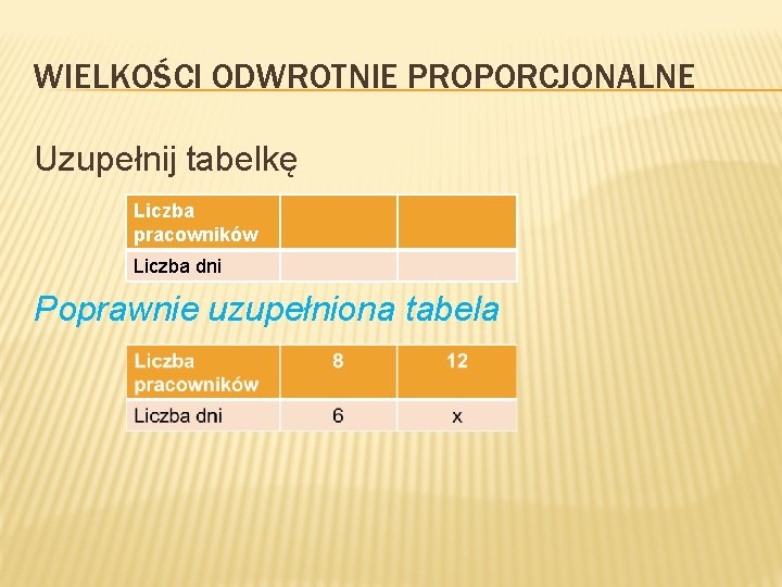 WIELKOŚCI ODWROTNIE PROPORCJONALNE Uzupełnij tabelkę Liczba pracowników Liczba dni Poprawnie uzupełniona tabela 