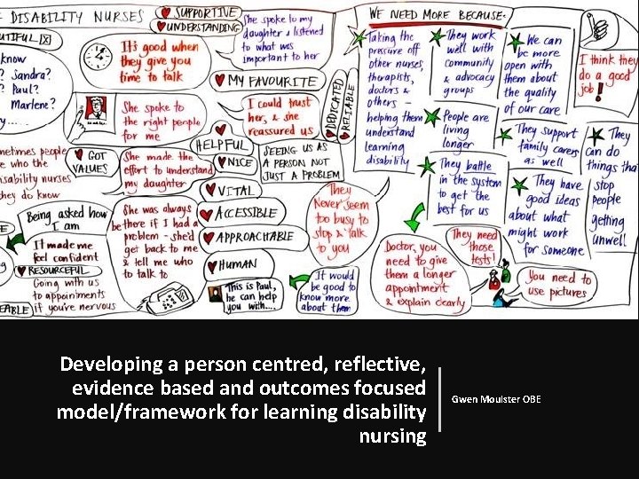 Developing a person centred, reflective, evidence based and outcomes focused model/framework for learning disability