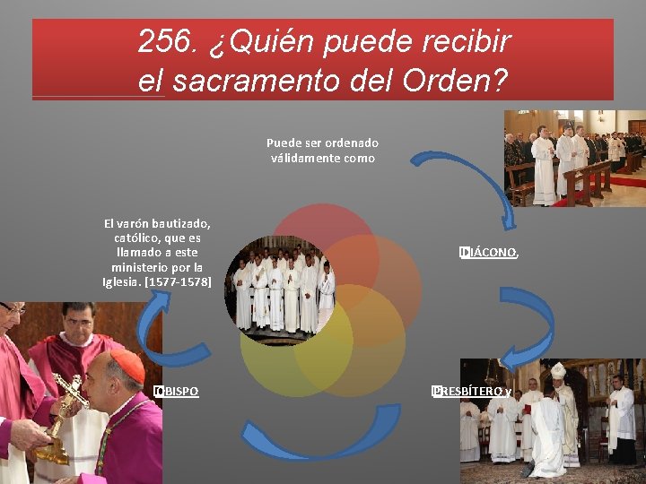 256. ¿Quién puede recibir el sacramento del Orden? Puede ser ordenado válidamente como El