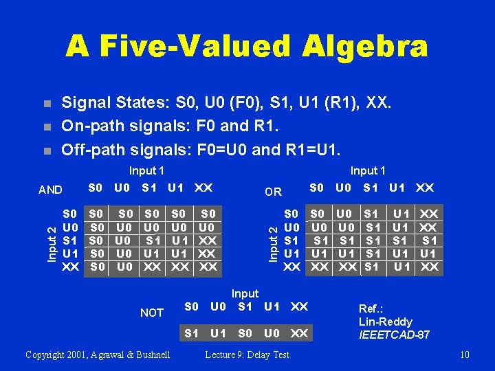 A Five-Valued Algebra n n n Signal States: S 0, U 0 (F 0),