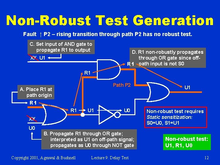 Non-Robust Test Generation Fault ↑ P 2 – rising transition through path P 2