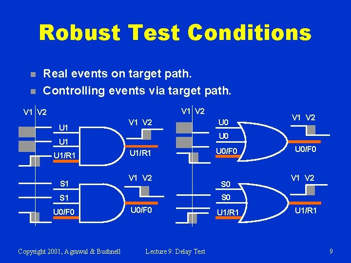 Robust Test Conditions n n Real events on target path. Controlling events via target