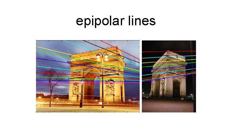 epipolar lines 