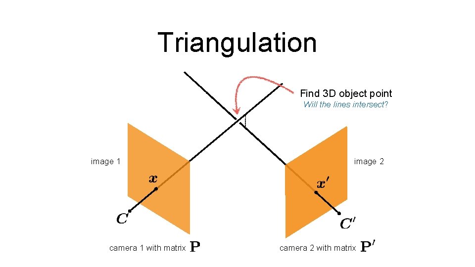 Triangulation Find 3 D object point Will the lines intersect? image 1 camera 1