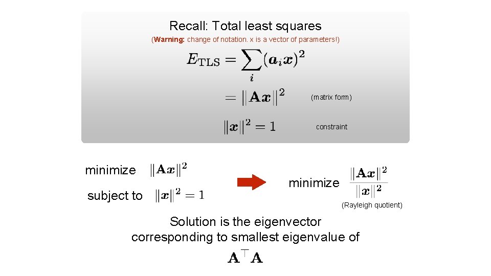 Recall: Total least squares (Warning: change of notation. x is a vector of parameters!)