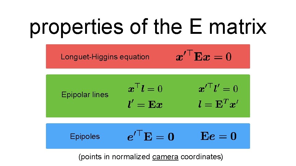 properties of the E matrix Longuet-Higgins equation Epipolar lines Epipoles (points in normalized camera