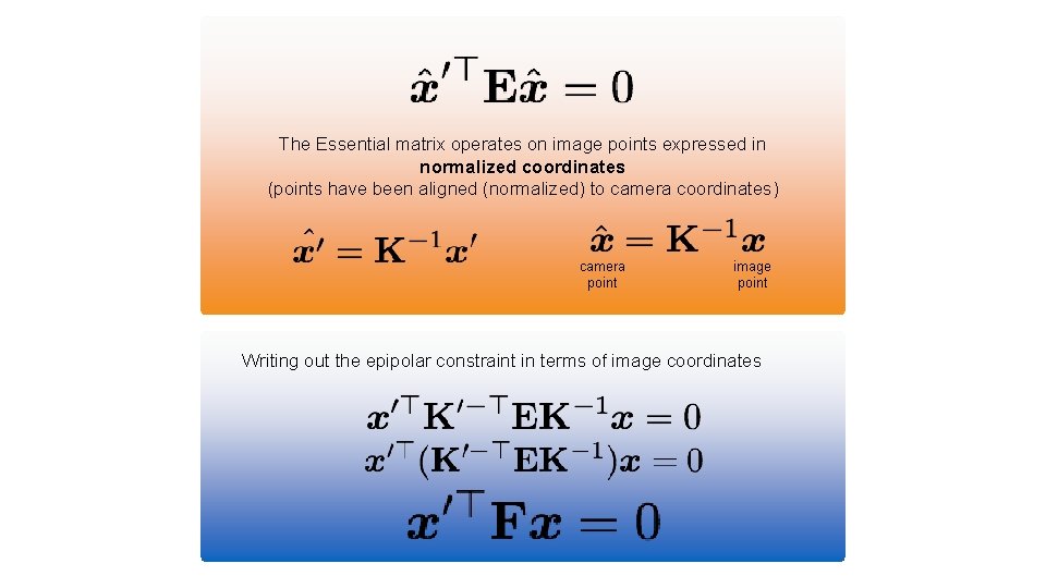 The Essential matrix operates on image points expressed in normalized coordinates (points have been