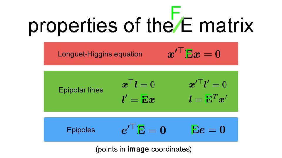 F properties of the E matrix Longuet-Higgins equation Epipolar lines Epipoles F F F