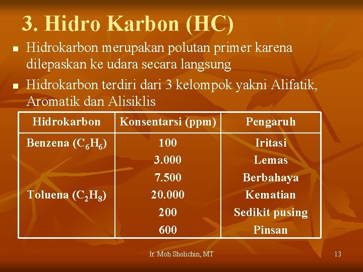 3. Hidro Karbon (HC) n n Hidrokarbon merupakan polutan primer karena dilepaskan ke udara