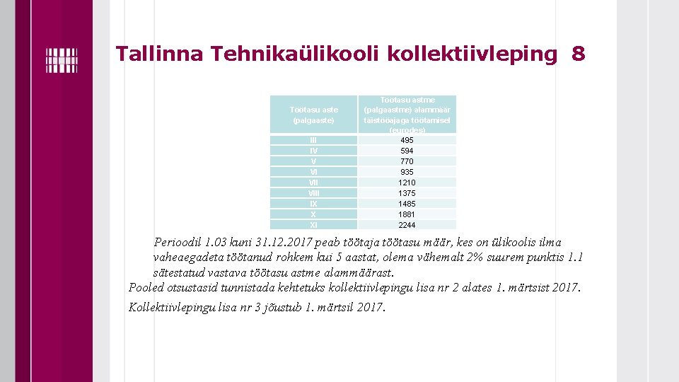 Tallinna Tehnikaülikooli kollektiivleping 8 Töötasu aste (palgaaste) III IV V VI VIII IX X