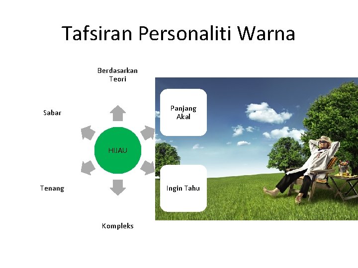 Kem Kecemerlangan Akademik Kenali Potensi Diri Pelajar Fakulti