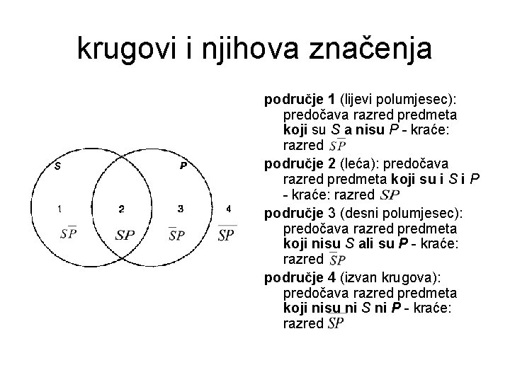 krugovi i njihova značenja područje 1 (lijevi polumjesec): predočava razred predmeta koji su S