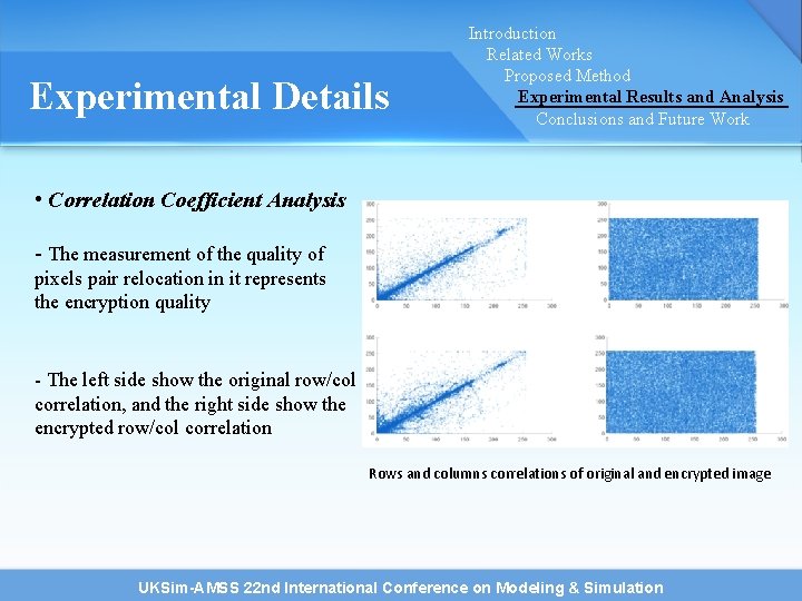 Experimental Details Introduction Related Works Proposed Method Experimental Results and Analysis Conclusions and Future Experimental Details Introduction Related Works Proposed Method Experimental Results and Analysis Conclusions and Future