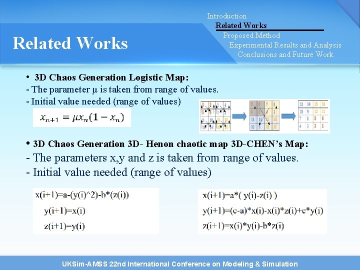 Related Works Introduction Related Works Proposed Method Experimental Results and Analysis Conclusions and Future Related Works Introduction Related Works Proposed Method Experimental Results and Analysis Conclusions and Future