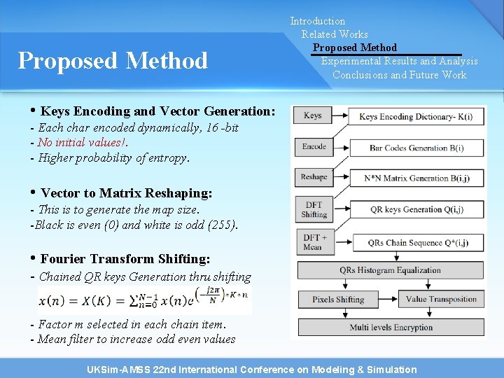 Proposed Method Introduction Related Works Proposed Method Experimental Results and Analysis Conclusions and Future Proposed Method Introduction Related Works Proposed Method Experimental Results and Analysis Conclusions and Future