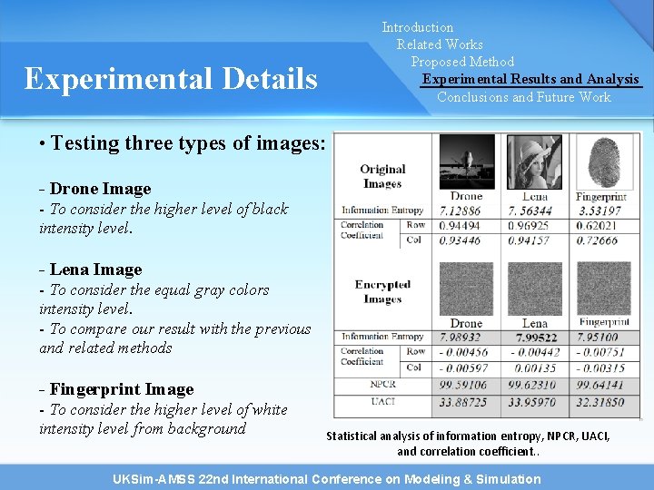 Introduction Related Works Proposed Method Experimental Results and Analysis Conclusions and Future Work Experimental Introduction Related Works Proposed Method Experimental Results and Analysis Conclusions and Future Work Experimental