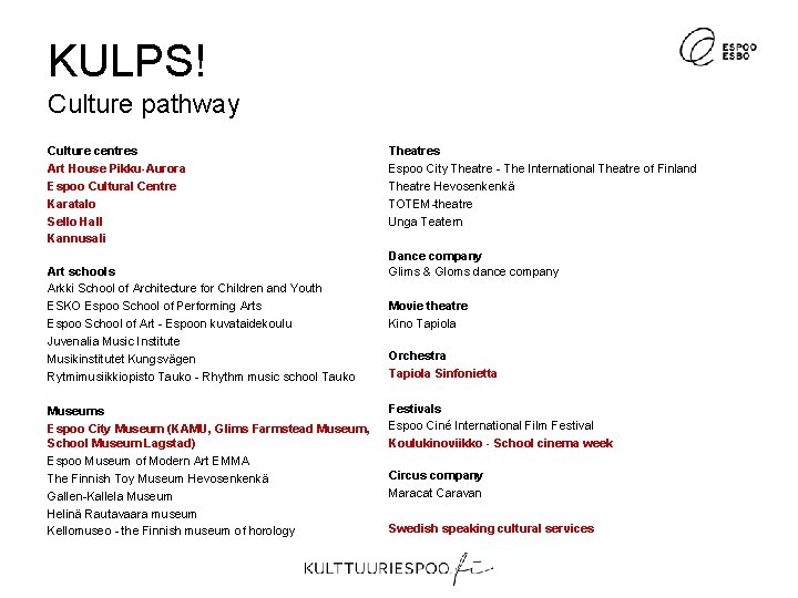KULPS! Culture pathway Culture centres Art House Pikku-Aurora Espoo Cultural Centre Karatalo Sello Hall KULPS! Culture pathway Culture centres Art House Pikku-Aurora Espoo Cultural Centre Karatalo Sello Hall