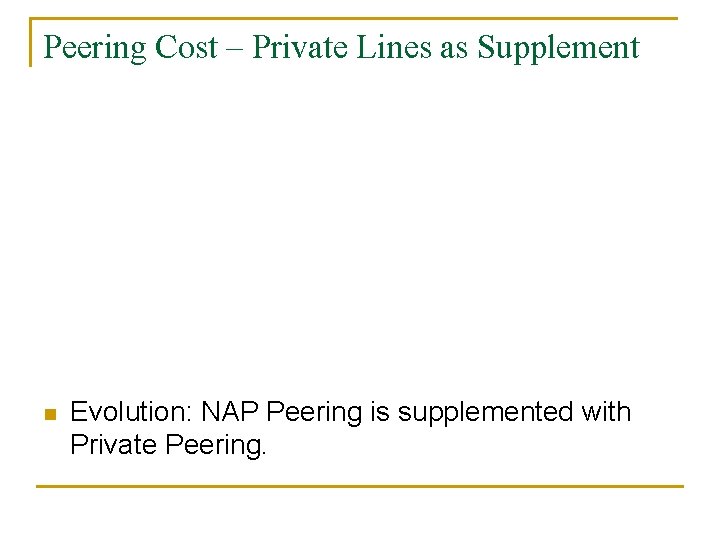 Peering Cost – Private Lines as Supplement n Evolution: NAP Peering is supplemented with