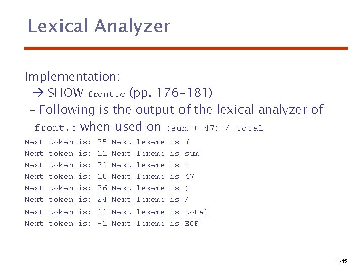 Lexical Analyzer Implementation: SHOW front. c (pp. 176 -181) - Following is the output