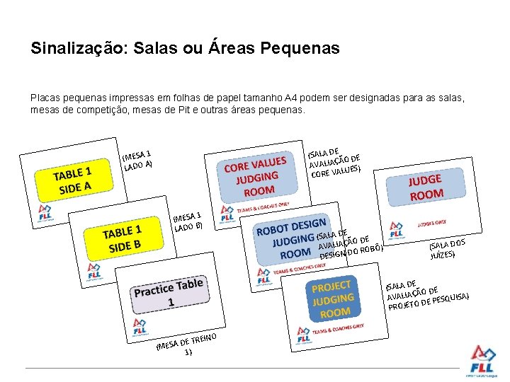 Sinalização: Salas ou Áreas Pequenas Placas pequenas impressas em folhas de papel tamanho A