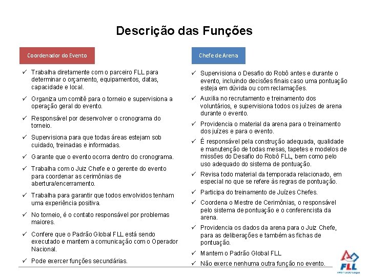 Descrição das Funções Coordenador do Evento Chefe de Arena Trabalha diretamente com o parceiro