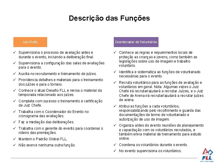 Descrição das Funções Juiz Chefe Supervisiona o processo de avaliação antes e durante o