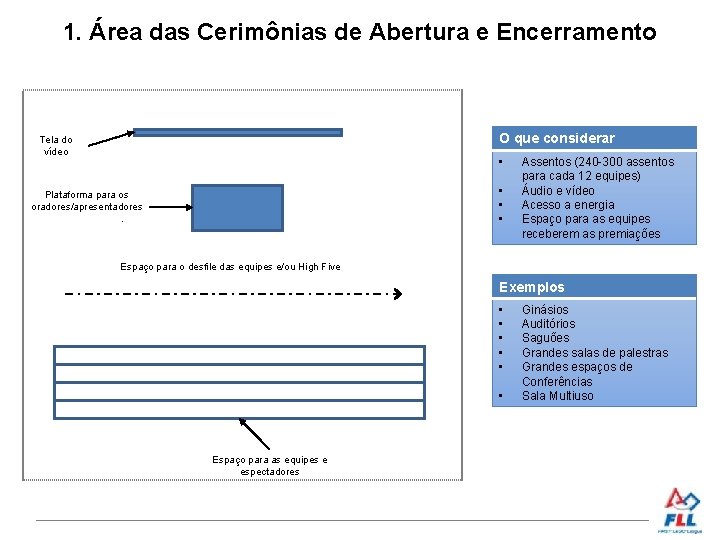 1. Área das Cerimônias de Abertura e Encerramento O que considerar Tela do vídeo