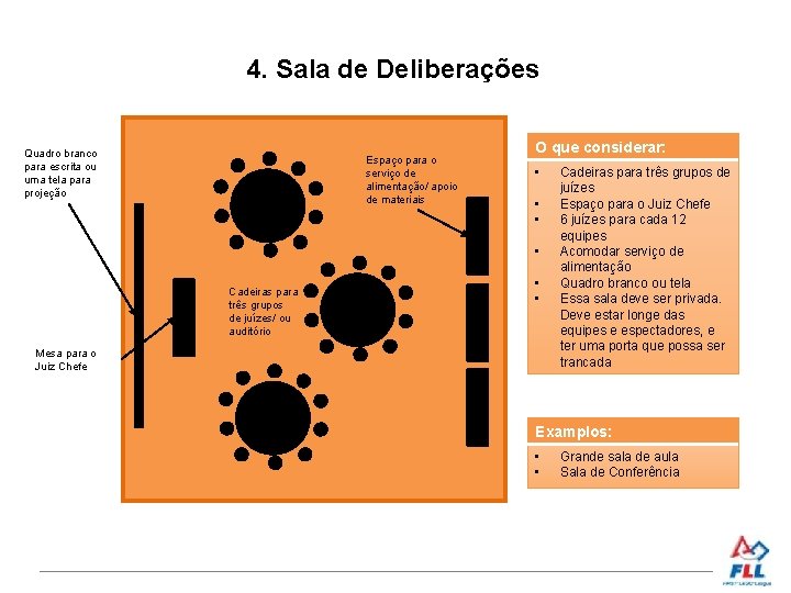 4. Sala de Deliberações Quadro branco para escrita ou uma tela para projeção Espaço