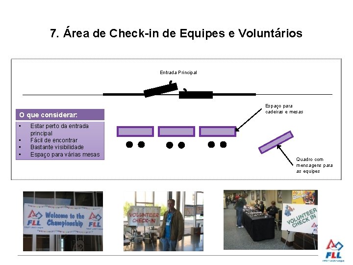 7. Área de Check-in de Equipes e Voluntários Entrada Principal O que considerar: •