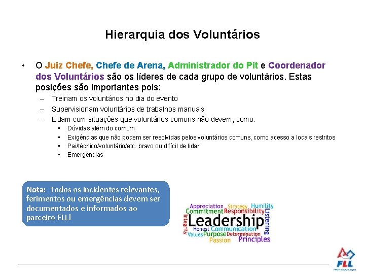 Hierarquia dos Voluntários • O Juiz Chefe, Chefe de Arena, Administrador do Pit e