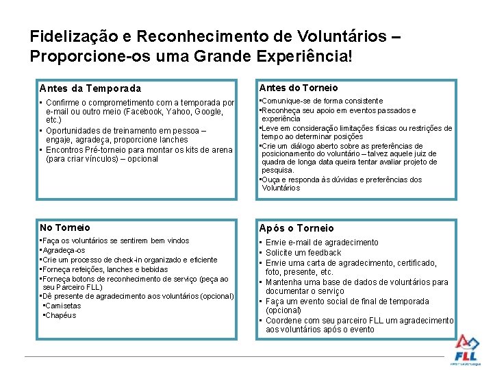 Fidelização e Reconhecimento de Voluntários – Proporcione-os uma Grande Experiência! Antes da Temporada Antes